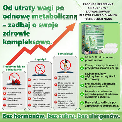🍃𝑷𝒁𝑮𝑶𝑵𝑬®🎁Zostało tylko 5 opakowań! 𝑷𝒁𝑮𝑶𝑵𝑬® oferuje dodatkowe 𝟑𝟎% zniżki! 🎁 Odbuduj swoje ciało i zdrowie. Skorzystaj teraz, później może nie być już takiej okazji.